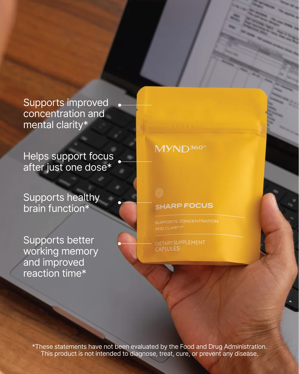 MYND360 Sharp Focus — photo 2 of 2