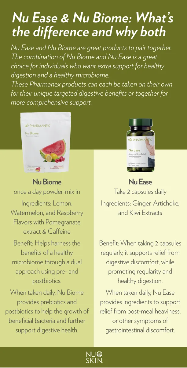 Nu Ease — photo 3 of 3