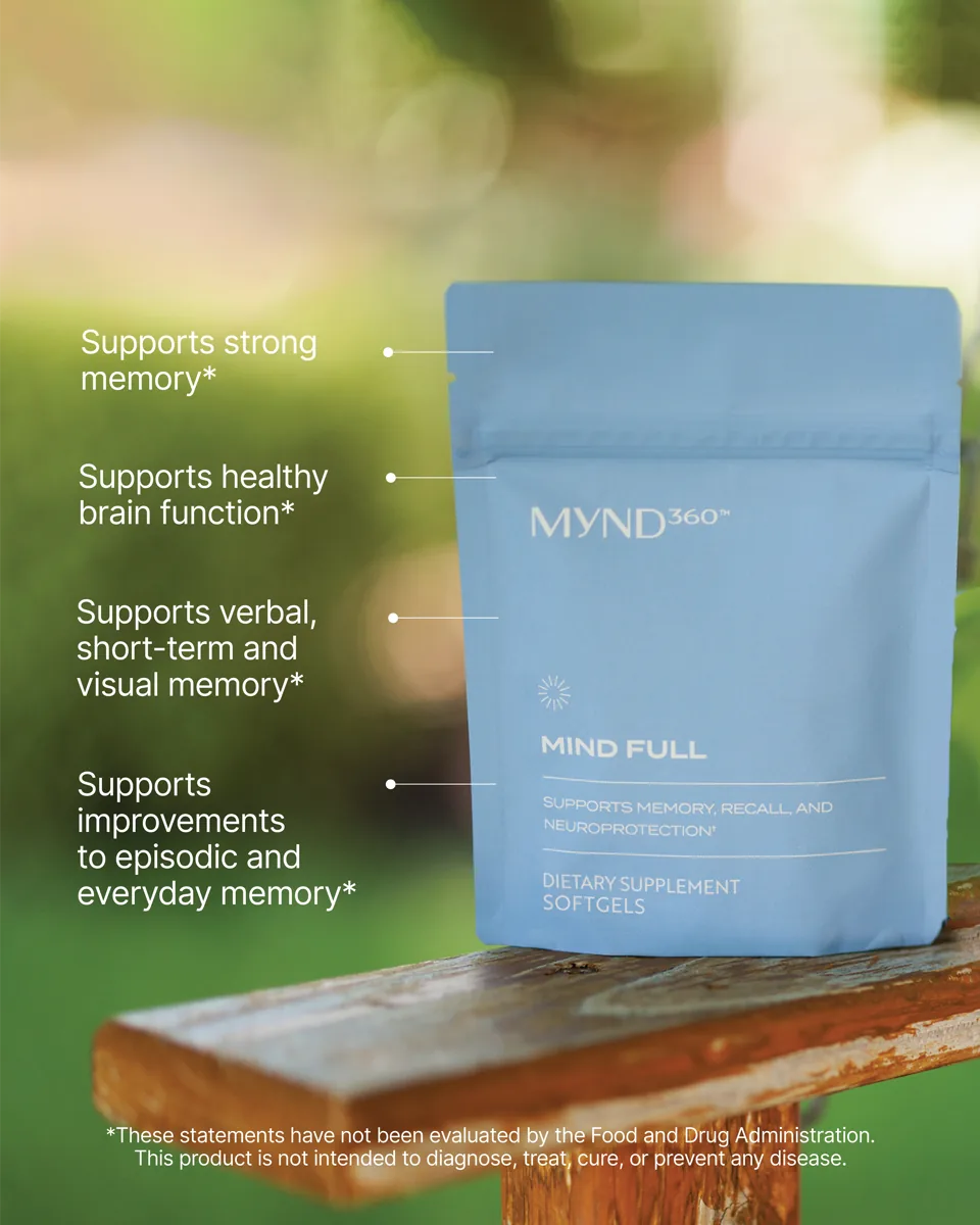 MYND360 Mind Full — photo 4 of 4